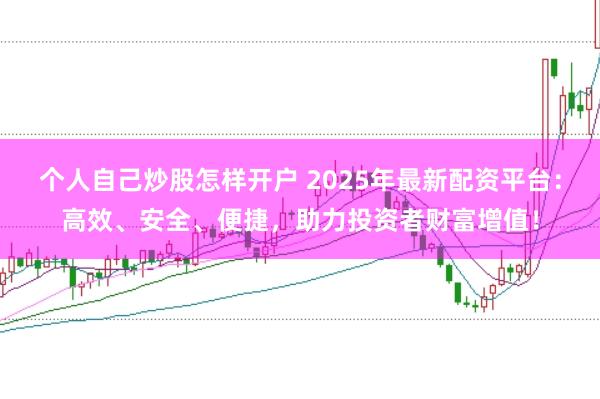 个人自己炒股怎样开户 2025年最新配资平台：高效、安全、便捷，助力投资者财富增值！