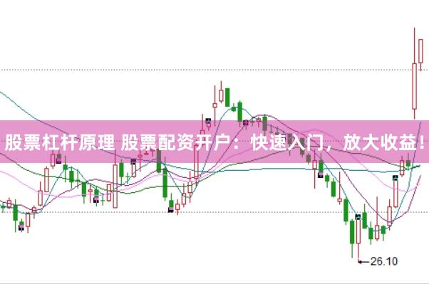 股票杠杆原理 股票配资开户：快速入门，放大收益！