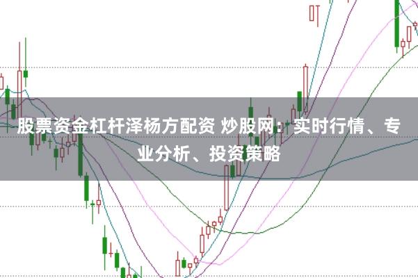 股票资金杠杆泽杨方配资 炒股网：实时行情、专业分析、投资策略