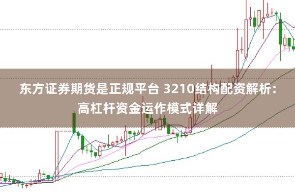 东方证券期货是正规平台 3210结构配资解析：高杠杆资金运作模式详解