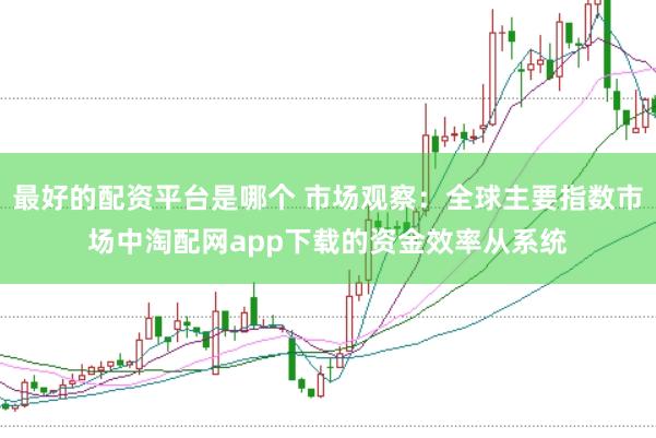 最好的配资平台是哪个 市场观察：全球主要指数市场中淘配网app下载的资金效率从系统